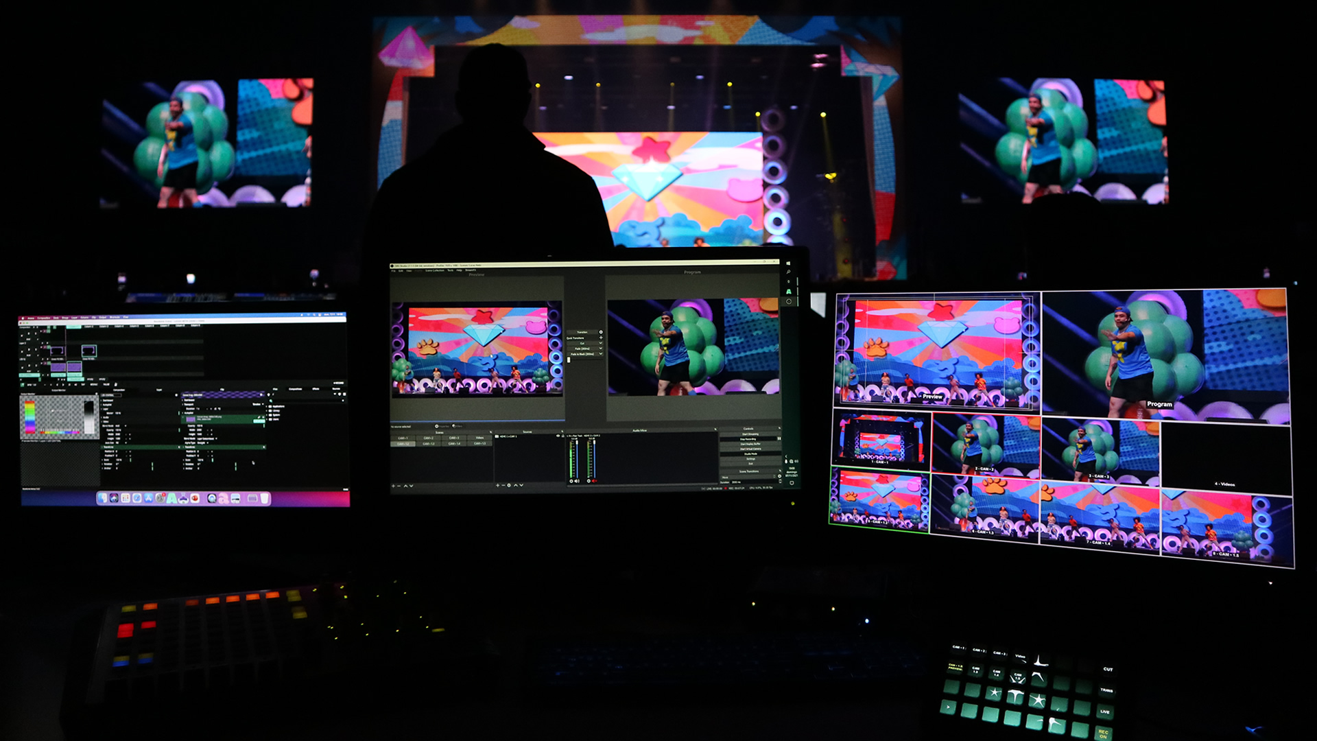 AVIL Connect Gravação e transmissão de Shows e festivais de Música